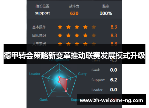 德甲转会策略新变革推动联赛发展模式升级 德甲转会策略新变革推动联赛发展模式升级